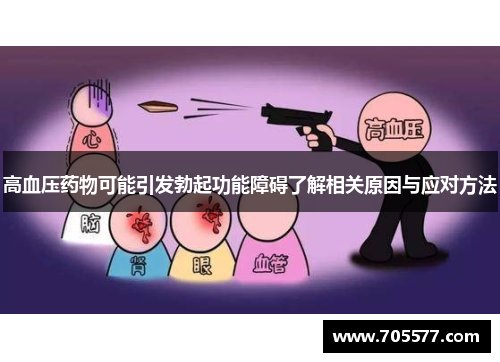 高血压药物可能引发勃起功能障碍了解相关原因与应对方法